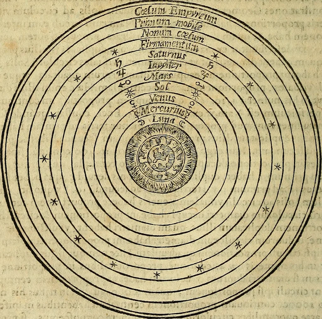 An illustration from Christophori Clavii Bambergensis ex Societate Jesu : in sphaeram Joannis de Sacro Bosco commentarius, 1602, leaf 95