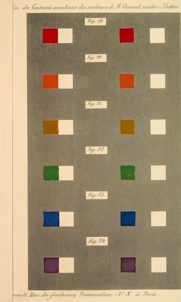 An illustration from Chromagraphie, ou, L'art de composer un dessin : à l'aide de lignes et de figures géométriques, et de l'imiter avec des matières colorées ..., 1839, leaf 59