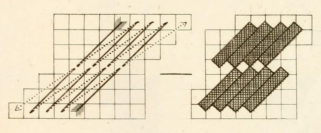 An illustration from Chromagraphie, ou, L'art de composer un dessin : à l'aide de lignes et de figures géométriques, et de l'imiter avec des matières colorées ..., 1839, leaf 79