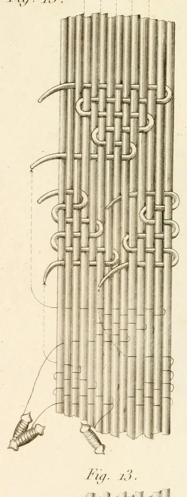 An illustration from Chromagraphie, ou, L'art de composer un dessin : à l'aide de lignes et de figures géométriques, et de l'imiter avec des matières colorées ..., 1839, leaf 83