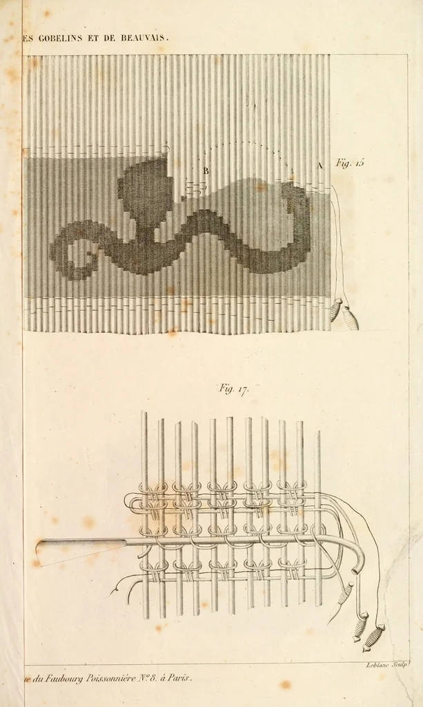 An illustration from Chromagraphie, ou, L'art de composer un dessin : à l'aide de lignes et de figures géométriques, et de l'imiter avec des matières colorées ..., 1839, leaf 85