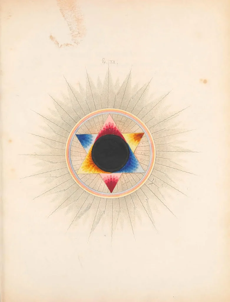 An illustration from Chromatics : or, an essay on the analogy and harmony of colours, 1817, leaf 37