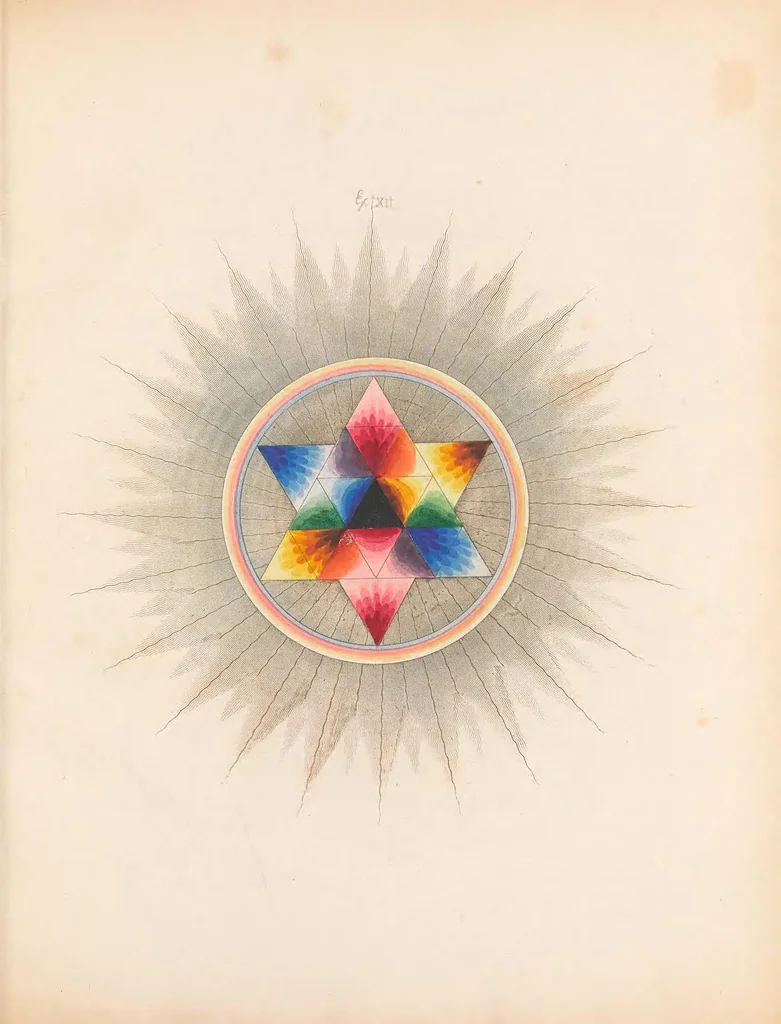 An illustration from Chromatics : or, an essay on the analogy and harmony of colours, 1817, leaf 43