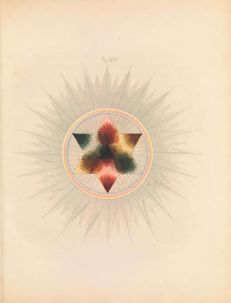 An illustration from Chromatics : or, an essay on the analogy and harmony of colours, 1817, leaf 55