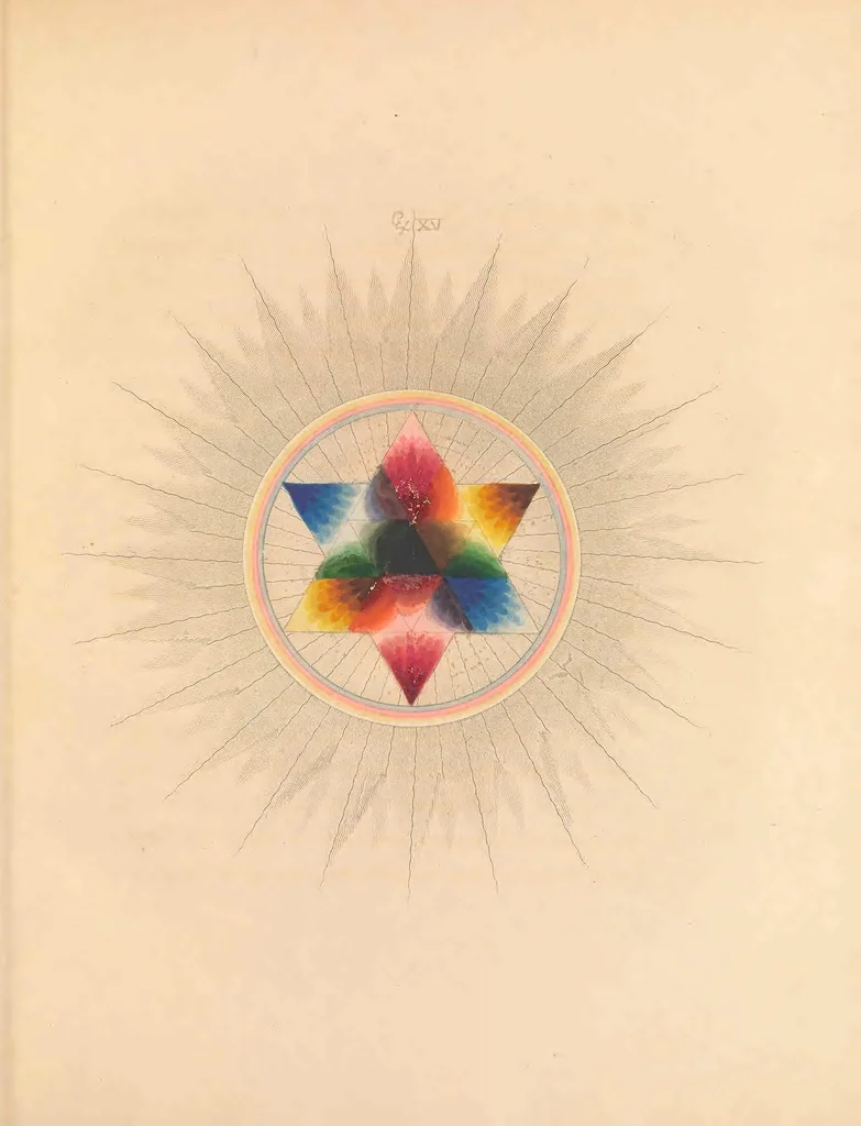 An illustration from Chromatics : or, an essay on the analogy and harmony of colours, 1817, leaf 63
