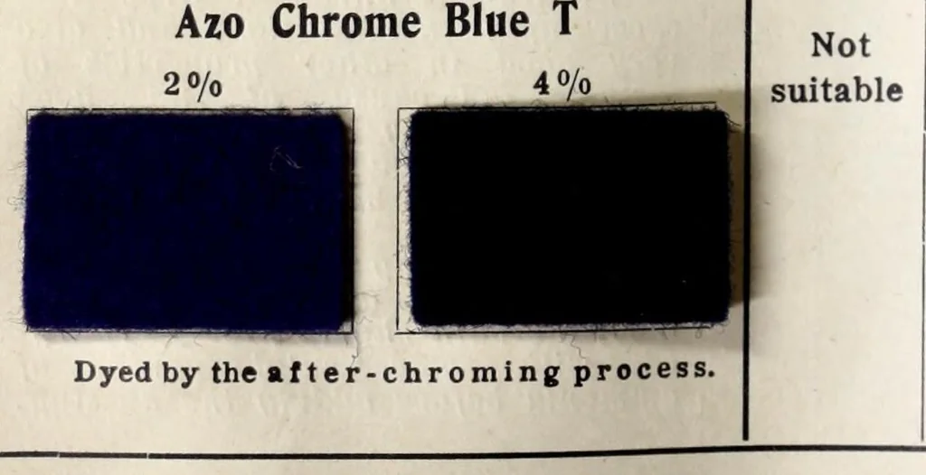 An illustration from Chrome colours for wool, 1910, leaf 46