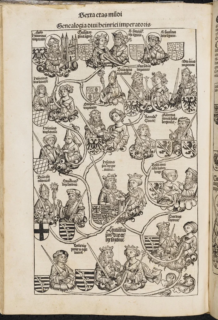 An illustration from Registrum huius operis Libri cronicarum cu[m] figuris et ÿmagi[ni]bus ab inicio mu[n]di., leaf 413
