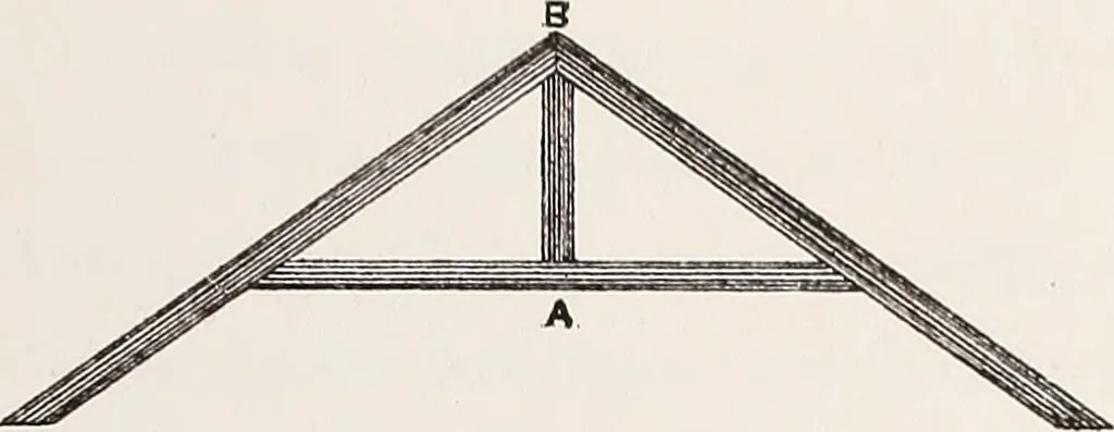 An illustration from Church architecture. Illustrated with thirty-five lithographic plates, from original designs, 1871, leaf 106