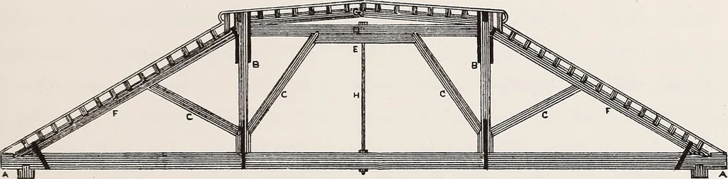 An illustration from Church architecture. Illustrated with thirty-five lithographic plates, from original designs, 1871, leaf 106
