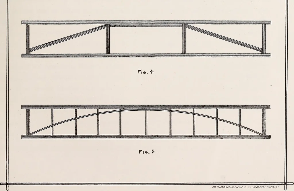 An illustration from Church architecture. Illustrated with thirty-five lithographic plates, from original designs, 1871, leaf 106
