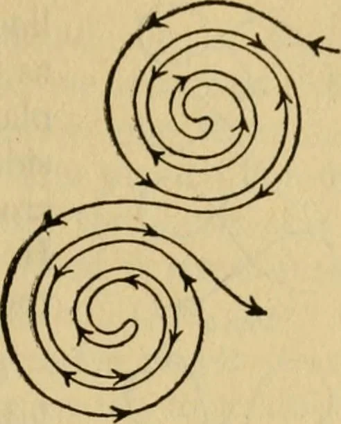 An illustration from The church at play; a manual for directors of social and recreational life, 1922, leaf 248