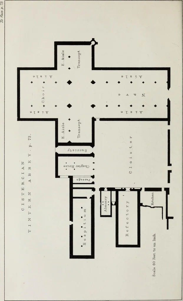 An illustration from Church and conventual arrangement. With copious references, a complete glossary, and an index. And illustrated by a series of ground-plans and plates of the arrangements of churches in different countries and at successive periods, and of the conventual plans adopted by the various orders, 1861, leaf 109