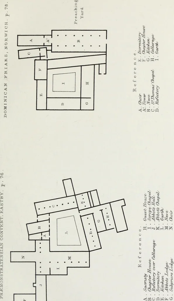 An illustration from Church and conventual arrangement. With copious references, a complete glossary, and an index. And illustrated by a series of ground-plans and plates of the arrangements of churches in different countries and at successive periods, and of the conventual plans adopted by the various orders, 1861, leaf 116