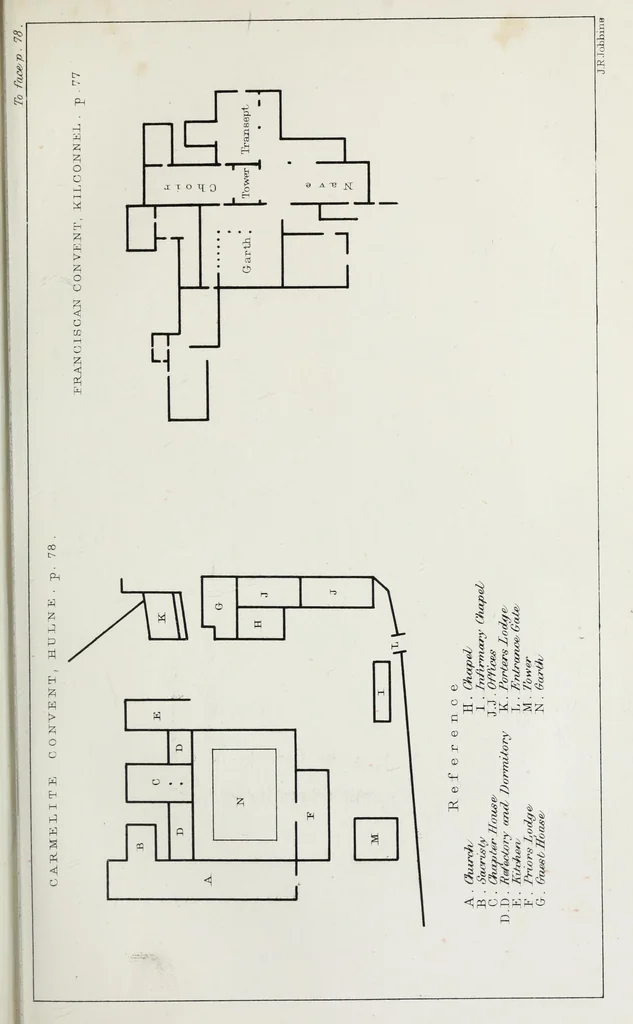 An illustration from Church and conventual arrangement. With copious references, a complete glossary, and an index. And illustrated by a series of ground-plans and plates of the arrangements of churches in different countries and at successive periods, and of the conventual plans adopted by the various orders, 1861, leaf 120