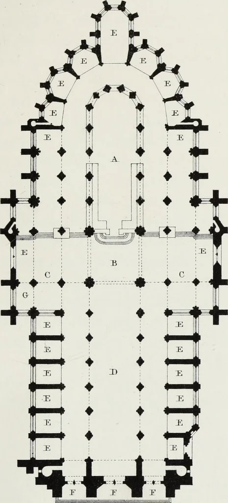 An illustration from Church and conventual arrangement. With copious references, a complete glossary, and an index. And illustrated by a series of ground-plans and plates of the arrangements of churches in different countries and at successive periods, and of the conventual plans adopted by the various orders, 1861, leaf 76