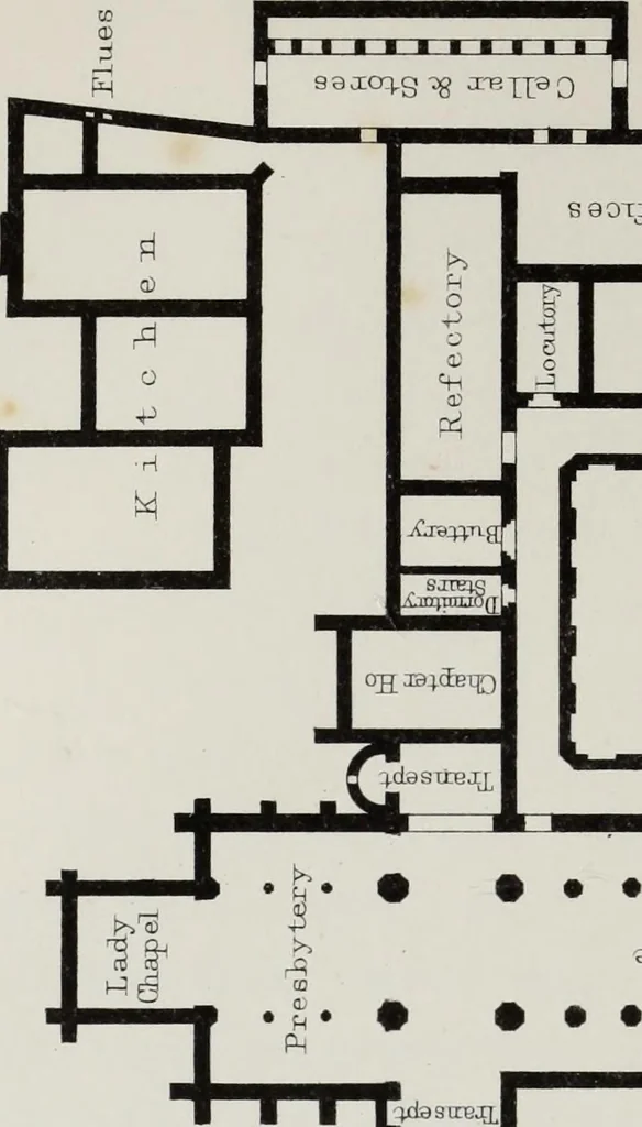 An illustration from Church and conventual arrangement. With copious references, a complete glossary, and an index. And illustrated by a series of ground-plans and plates of the arrangements of churches in different countries and at successive periods, and of the conventual plans adopted by the various orders, 1861, leaf 95