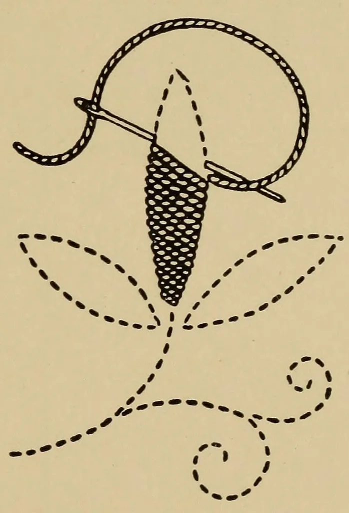 An illustration from Church embroidery, 1911, leaf 129