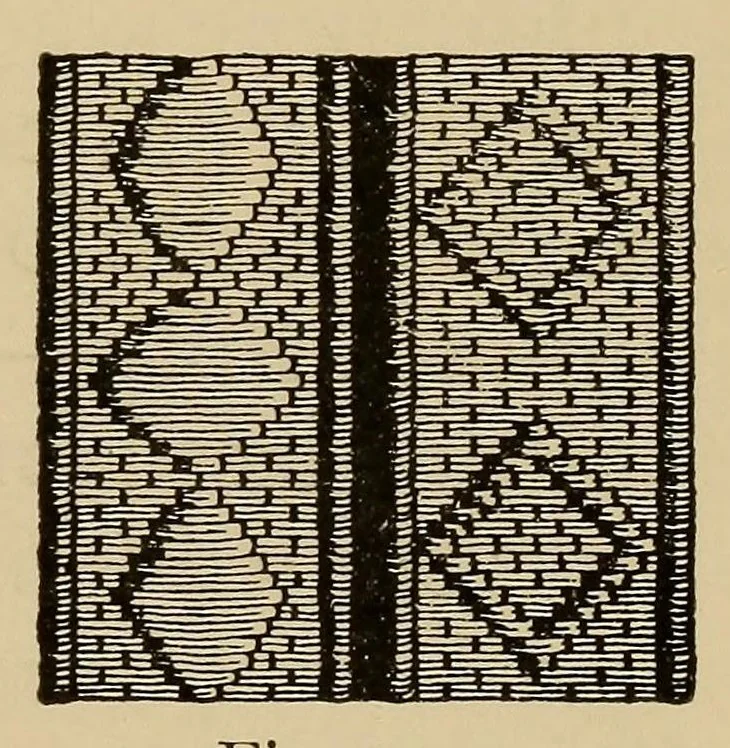 An illustration from Church embroidery, 1911, leaf 145