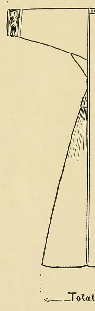 An illustration from Church needlework; a manual of practical instruction, 1907, leaf 100