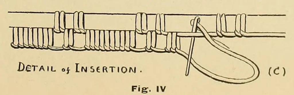 An illustration from Church needlework; a manual of practical instruction, 1907, leaf 101