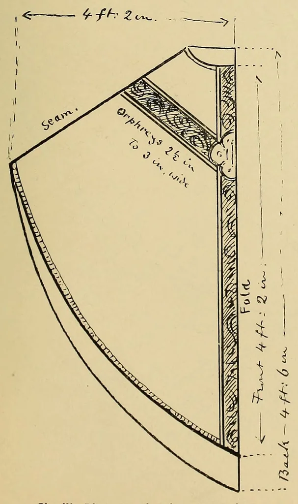 An illustration from Church needlework; a manual of practical instruction, 1907, leaf 71