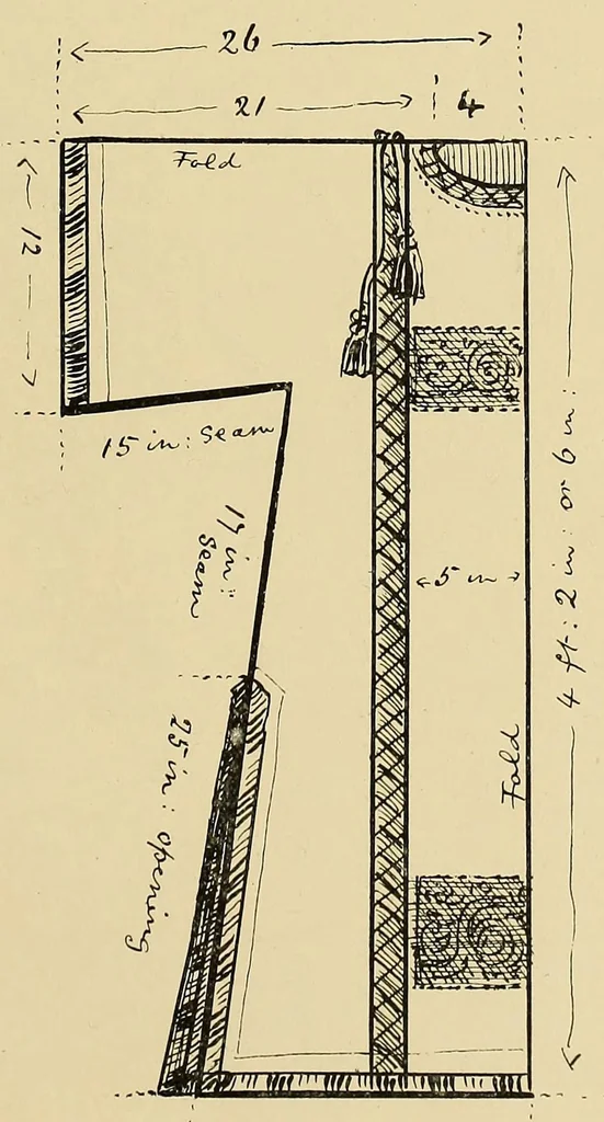 An illustration from Church needlework; a manual of practical instruction, 1907, leaf 75