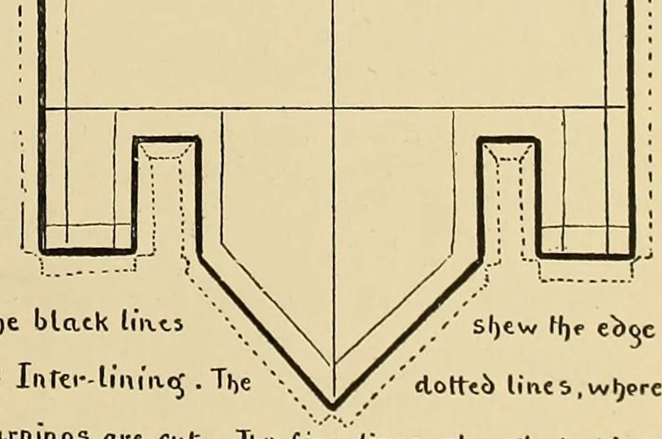 An illustration from Church needlework; a manual of practical instruction, 1907, leaf 79
