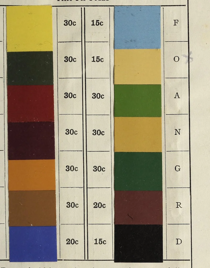 An illustration from Church's Alabastine and how to use it to the best advantage : usefull hints for practical workers, 1915, leaf 65