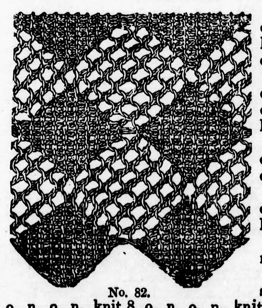 An illustration from Home work [microform] : a choice collection of useful designs for the crochet and knitting needle : also, valuable recipes for the toilet, 1891, leaf 307