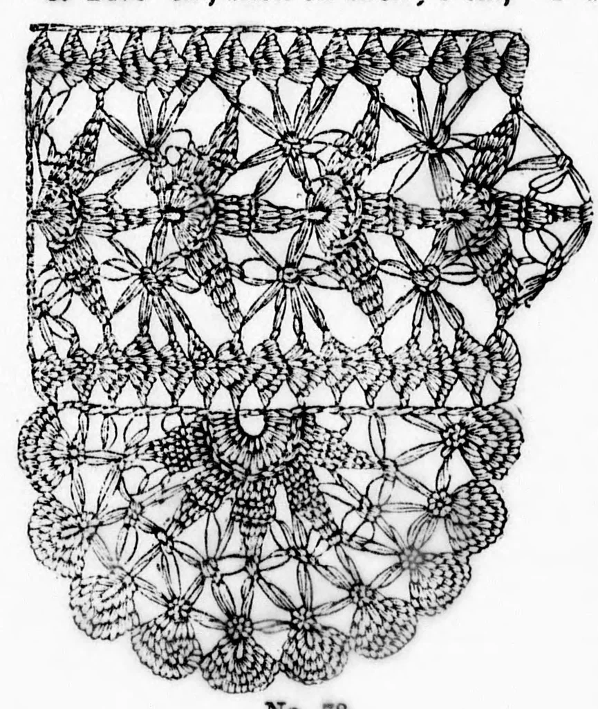 An illustration from Home work [microform] : a choice collection of useful designs for the crochet and knitting needle : also, valuable recipes for the toilet, 1891, leaf 85