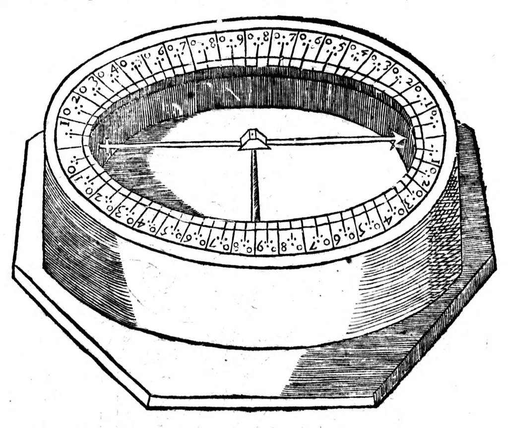 An illustration from La mecographie de l'Eymant [microforme] : c'est a dire, la description des longitudes trouvées par les observations des declinaisons de l'Eymant en laquelle par un moyen trescertain, & cy devant incognu ..., 1604, leaf 294