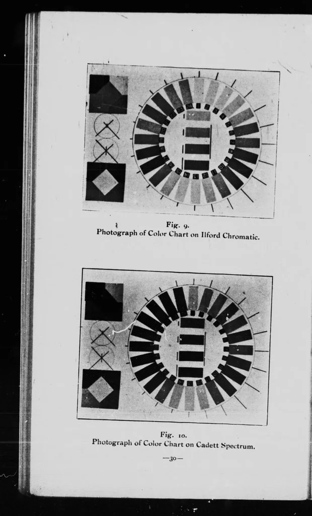 An illustration from Color values in monochrome [microform] : a lecture on orthochromatic photography delivered before the Canadian Institute, February 16th, 1901, 1901, leaf 32