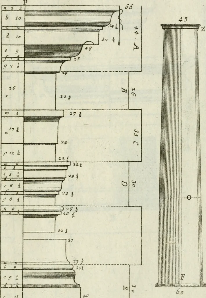An illustration from I cinque ordini di architettura di Andrea Palladio : esposti per un' esatta istruzione di chi ama e coltiva questa billa utilissima arte, 1784, leaf 46