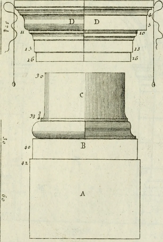 An illustration from I cinque ordini di architettura di Andrea Palladio : esposti per un' esatta istruzione di chi ama e coltiva questa billa utilissima arte, 1784, leaf 48