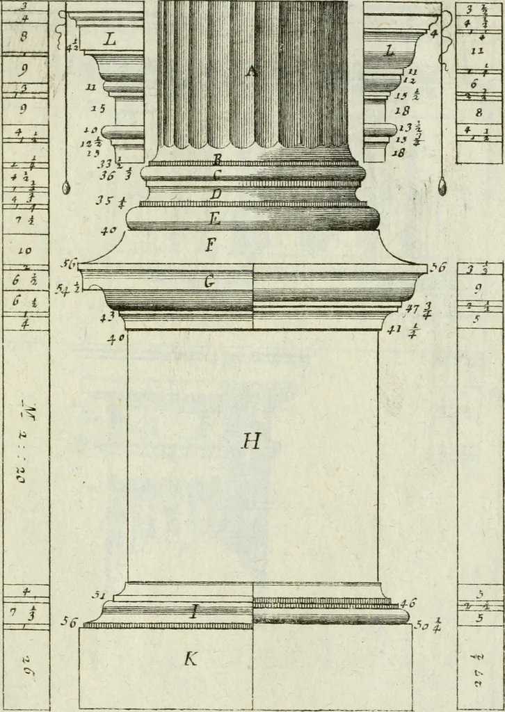 An illustration from I cinque ordini di architettura di Andrea Palladio : esposti per un' esatta istruzione di chi ama e coltiva questa billa utilissima arte, 1784, leaf 54
