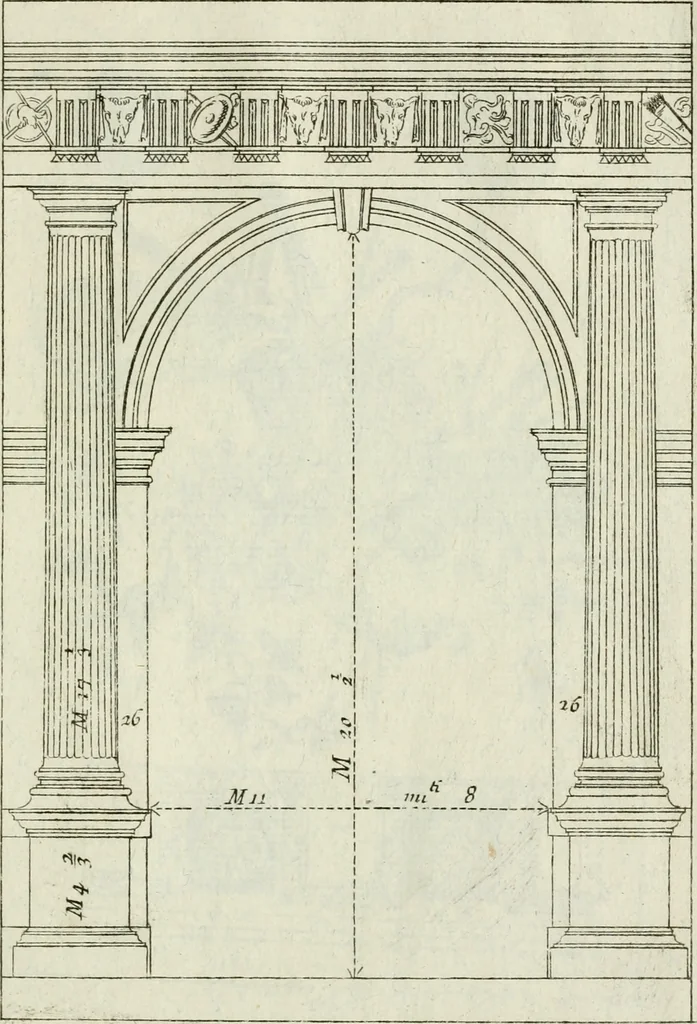 An illustration from I cinque ordini di architettura di Andrea Palladio : esposti per un' esatta istruzione di chi ama e coltiva questa billa utilissima arte, 1784, leaf 58