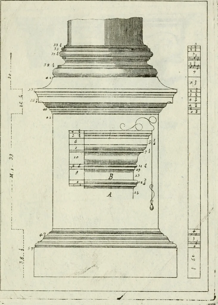An illustration from I cinque ordini di architettura di Andrea Palladio : esposti per un' esatta istruzione di chi ama e coltiva questa billa utilissima arte, 1784, leaf 72
