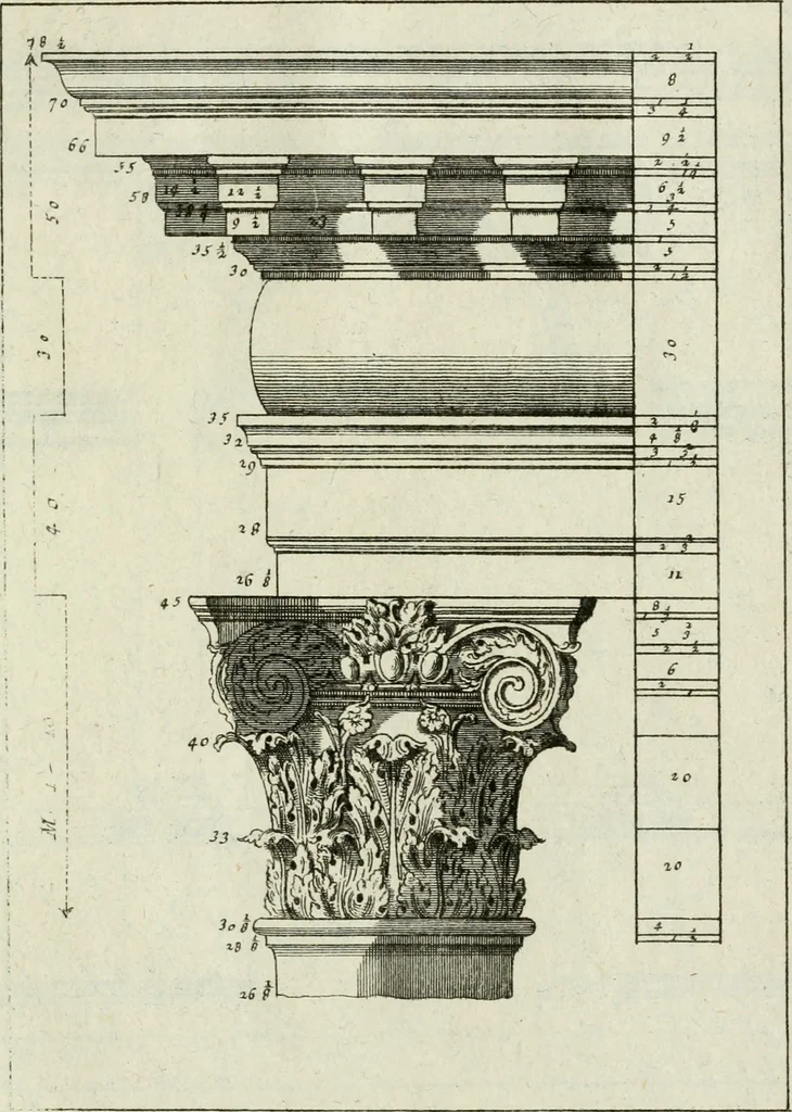 An illustration from I cinque ordini di architettura di Andrea Palladio : esposti per un' esatta istruzione di chi ama e coltiva questa billa utilissima arte, 1784, leaf 86