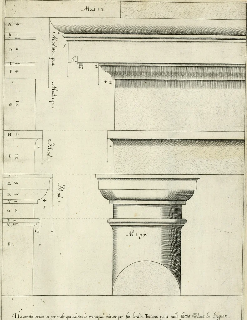 An illustration from Regola delli cinqve ordini d' architettvra, 1602, leaf 18