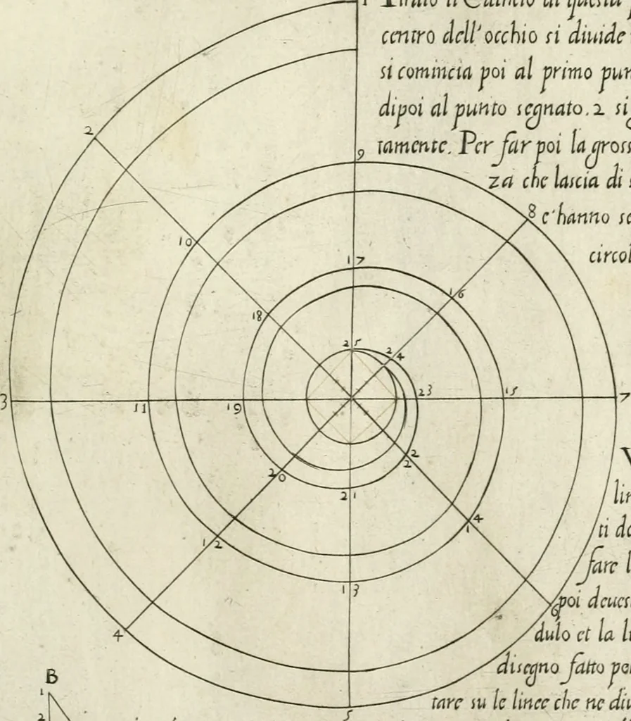 An illustration from Regola delli cinqve ordini d' architettvra, 1602, leaf 42