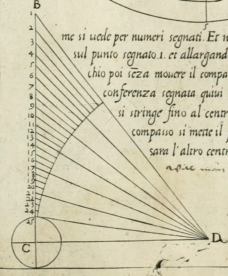 An illustration from Regola delli cinqve ordini d' architettvra, 1602, leaf 42