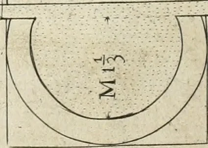 An illustration from Regola delli cinqve ordini d' architettvra, 1602, leaf 46