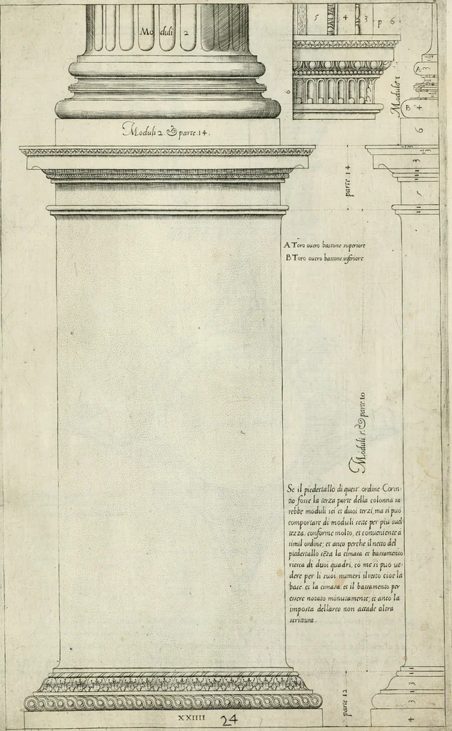 An illustration from Regola delli cinqve ordini d' architettvra, 1602, leaf 50