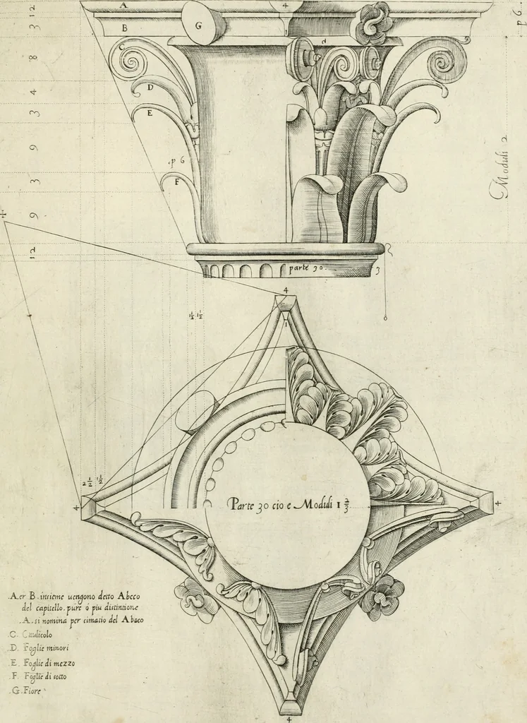 An illustration from Regola delli cinqve ordini d' architettvra, 1602, leaf 52