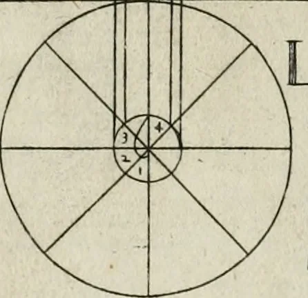 An illustration from Regola delli cinqve ordini d' architettvra, 1602, leaf 65
