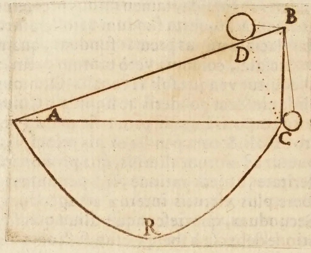 An illustration from Circulus Pisanus, 1643, leaf 346