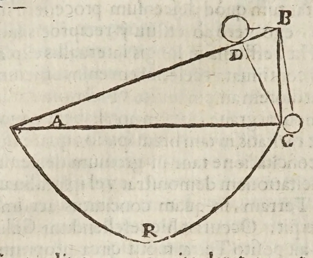 An illustration from Circulus pisanus Claudii Berigardi ... de veteri et perpatetica philosophia in Aristotelis libros octo Physicorum : quatuor De caelo : duos De ortu & interitu : quatuor De meteoris, & tres De anima .., 1661, leaf 348