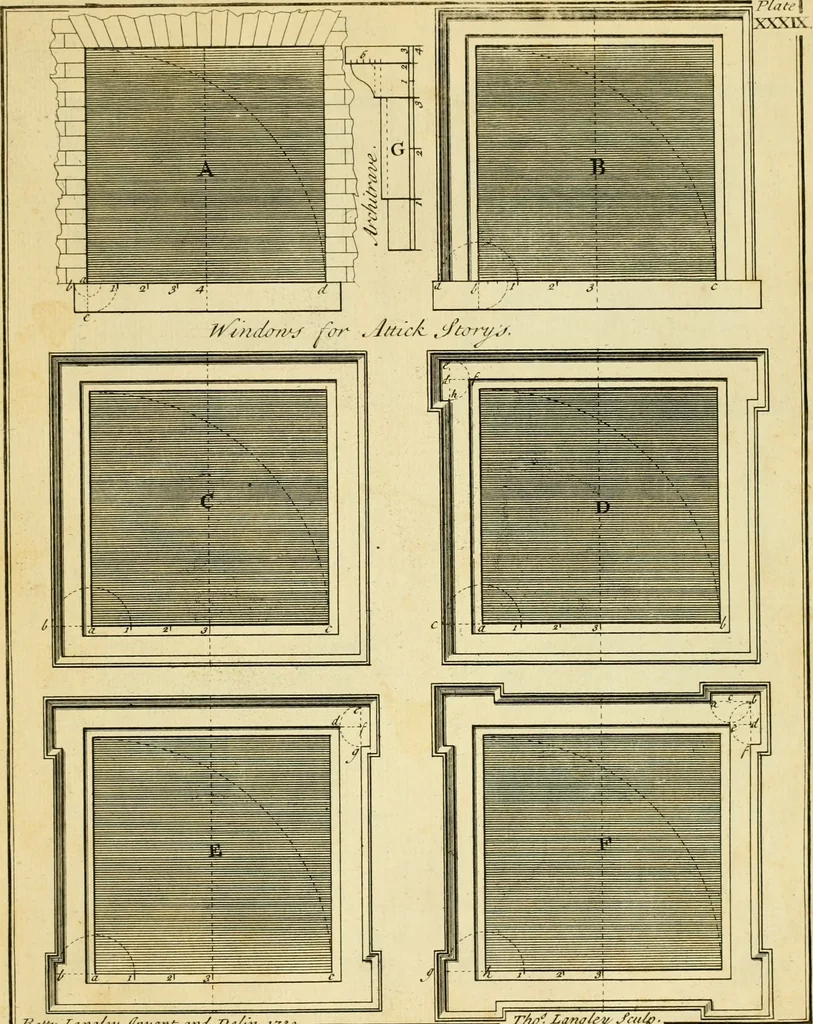 An illustration from The city and country builder's and workman's treasury of designs : or, The art of drawing and working the ornamental parts of architecture. Illustrated by upwards of four hundred grand designs, neatly engraved one hundred and eighty-fix Copper plates, for piers, gates, doors, windowns, niches, buffets, cisterns, chimney pieces, tabernacle frames, pavements, frets, gulochi's, pulpits, types, altar pieces, monuments, fonts, obelisques, pedestals, for sun-dials, busto's and stone tables, book-cafes, cielings and iron works ; proprortioned by Aliquot Pars ; with an appendix of fourteen plates of strusses for girders and beams, different sorts of rafters, and a variety of roofs, &c ; to which are prefix'd the five orders of columns, according to Andrea Palladio ; whose members are apportioned by Aliquot Pars, in a more easy manner, than has yet been done ; the whole interspersed with sure rules for working all the varieties of raking members in pediments, modilions, &c. the like, for the immediate use of workmen, never published before in any language, 1741, leaf 104