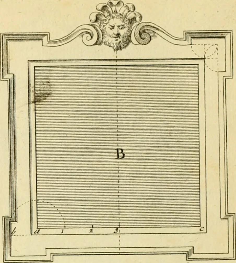 An illustration from The city and country builder's and workman's treasury of designs : or, The art of drawing and working the ornamental parts of architecture. Illustrated by upwards of four hundred grand designs, neatly engraved one hundred and eighty-fix Copper plates, for piers, gates, doors, windowns, niches, buffets, cisterns, chimney pieces, tabernacle frames, pavements, frets, gulochi's, pulpits, types, altar pieces, monuments, fonts, obelisques, pedestals, for sun-dials, busto's and stone tables, book-cafes, cielings and iron works ; proprortioned by Aliquot Pars ; with an appendix of fourteen plates of strusses for girders and beams, different sorts of rafters, and a variety of roofs, &c ; to which are prefix'd the five orders of columns, according to Andrea Palladio ; whose members are apportioned by Aliquot Pars, in a more easy manner, than has yet been done ; the whole interspersed with sure rules for working all the varieties of raking members in pediments, modilions, &c. the like, for the immediate use of workmen, never published before in any language, 1741, leaf 106