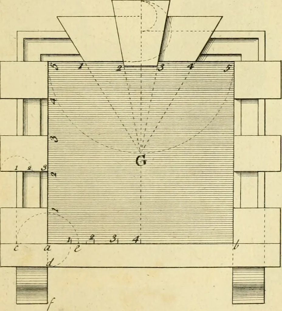 An illustration from The city and country builder's and workman's treasury of designs : or, The art of drawing and working the ornamental parts of architecture. Illustrated by upwards of four hundred grand designs, neatly engraved one hundred and eighty-fix Copper plates, for piers, gates, doors, windowns, niches, buffets, cisterns, chimney pieces, tabernacle frames, pavements, frets, gulochi's, pulpits, types, altar pieces, monuments, fonts, obelisques, pedestals, for sun-dials, busto's and stone tables, book-cafes, cielings and iron works ; proprortioned by Aliquot Pars ; with an appendix of fourteen plates of strusses for girders and beams, different sorts of rafters, and a variety of roofs, &c ; to which are prefix'd the five orders of columns, according to Andrea Palladio ; whose members are apportioned by Aliquot Pars, in a more easy manner, than has yet been done ; the whole interspersed with sure rules for working all the varieties of raking members in pediments, modilions, &c. the like, for the immediate use of workmen, never published before in any language, 1741, leaf 106
